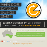 When Does Daylight Savings Start?